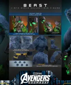 Avengers: Doomsday MMS921 Beast (Deluxe Ver.) 1/6th Scale Collectible Figure - Image 24